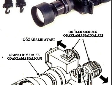M978 GECE GÖRÜŞ EL DÜRBÜNÜ