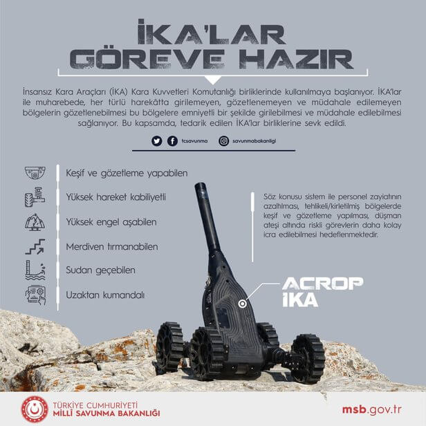 ACROB Atılabilir Mini Keşif ve Gözetleme Robotu 1 ACROB Atılabilir Mini Keşif ve Gözetleme Robotu