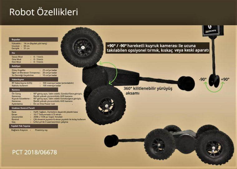 ACROB Atılabilir Mini Keşif ve Gözetleme Robotu 9 ACROP