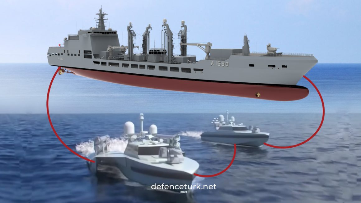 TCG Derya'nın İnşası Tüm Hızıyla Sürüyor. 1 TCG Derya’nın İnşası Tüm Hızıyla Sürüyor.