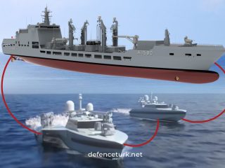 TCG Derya'nın İnşası Tüm Hızıyla Sürüyor. 3 Tcg Derya